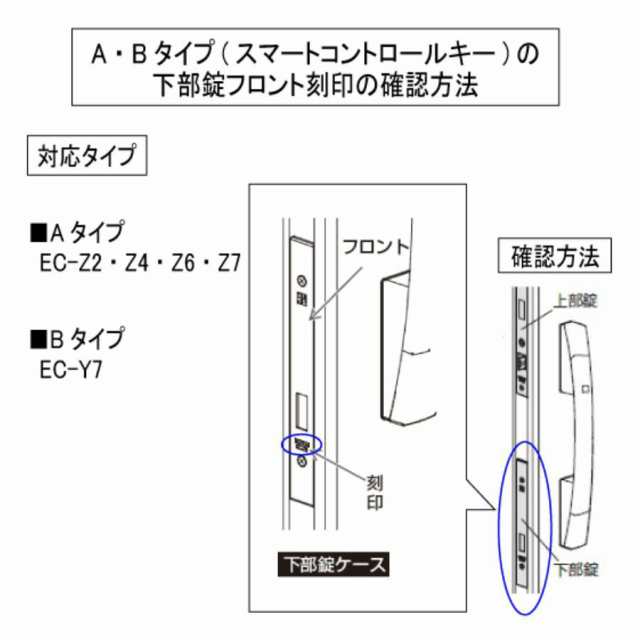 YKKAP 玄関ドア スマートコントロールキー用タグキー：追加用タグキー