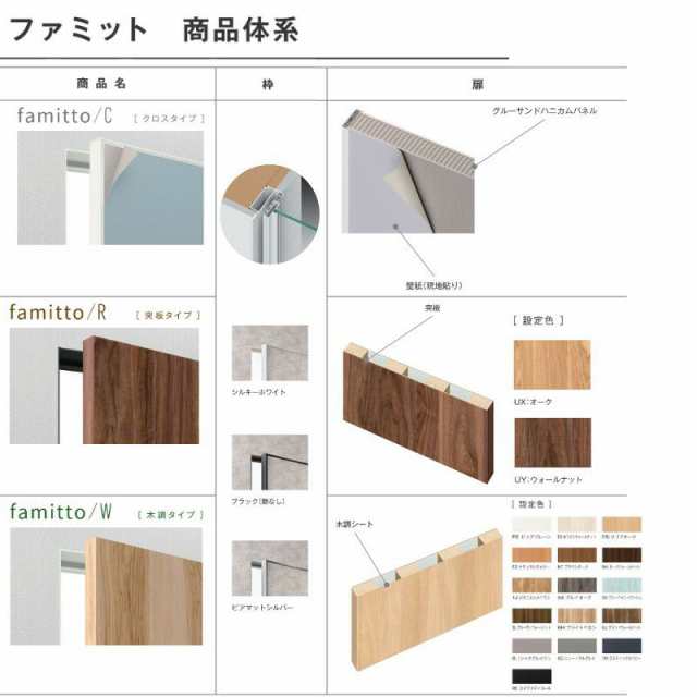 YKKap 室内引き戸 ファミット スリム枠 famitto C クロス C11 片引き戸 18220 W1823×H2045mm 上吊 ラウンドレール YKK 建具 引戸 交換 リフォーム - 21