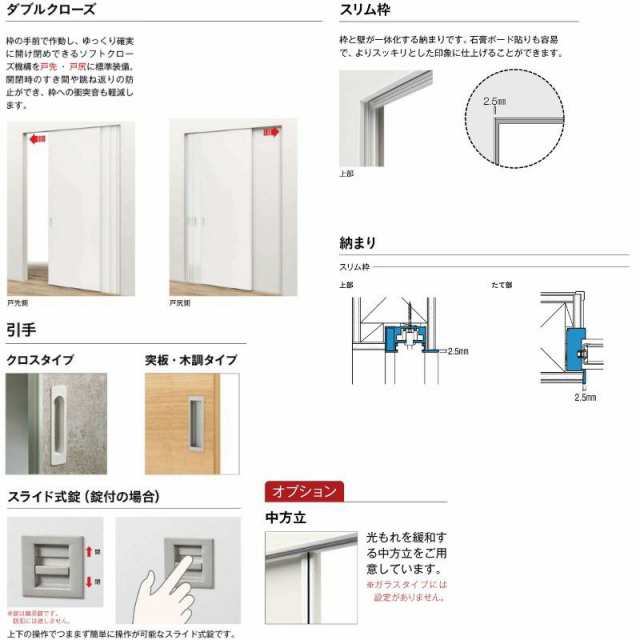 YKKap 室内引き戸 ファミット スリム枠 クロスタイプ C11 片引き戸 18220 W1823×H2045mm 上吊/ラウンドレール  YKK 建具 引戸 交換 の通販はau PAY マーケット リフォームおたすけDIY au PAY マーケット－通販サイト