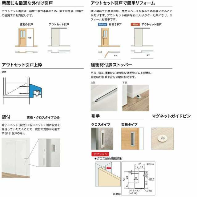 オーダー引き戸 室内対応 (商品コード：hm-028) 木製建具 2枚引き戸 引