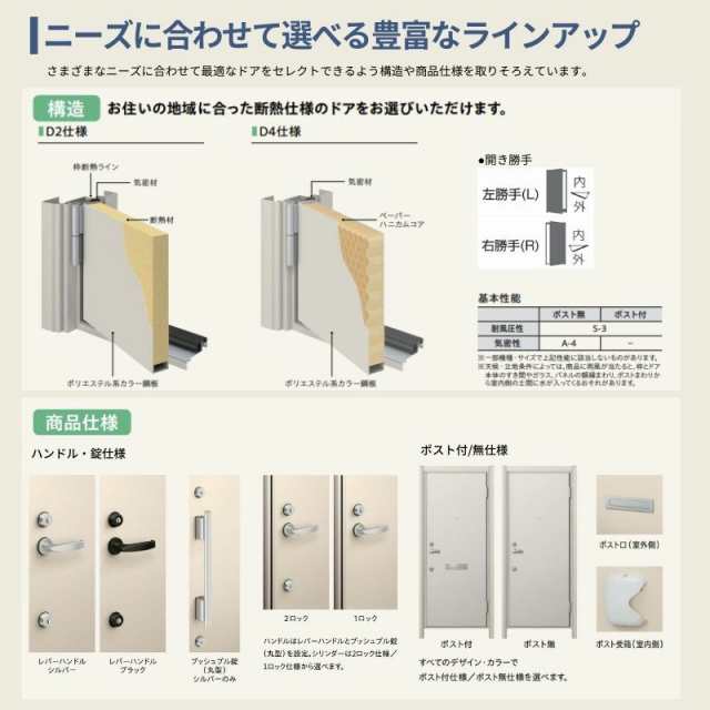 ドアリモ アパートドア R01型 特寸W666〜785×H1745〜2000mm 手動錠 断熱仕様D2 D4 ランマ無 YKK YKKap 集合住宅用ドア おしゃれ 防犯 リフォーム - 15