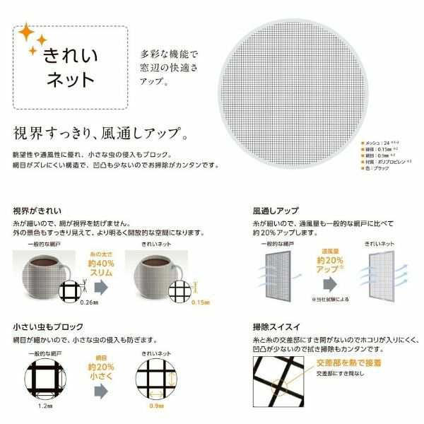 リフォーム網戸 採寸W591-790×採寸H969-1568mm 引違い網戸 標準タイプ