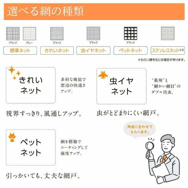 リフォーム網戸 1枚あたり採寸W1251-1520×採寸H1969-2348mm 引違い網戸