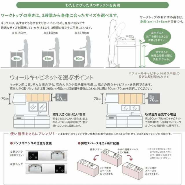 システムキッチン リクシル ノクト 壁付I型 W1650mm トレーボード 2口