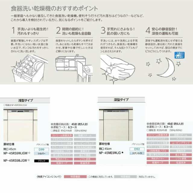 システムキッチン リクシル ノクト 壁付I型 W2850mm 基本プラン 3口コンロ 間口幅285×奥行65cm 食洗機なし 下台のみ グループ2 LIXIL 流し台 リフォーム - 22