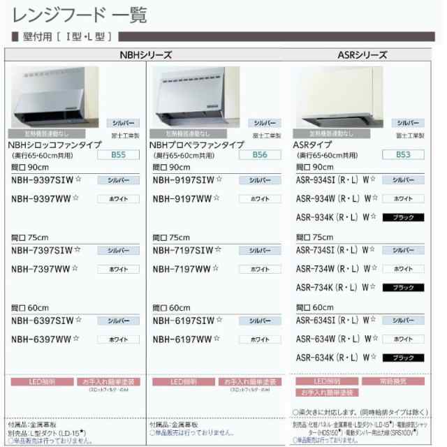 ノクト システムキッチン リクシル ノクト 壁付I型 W2100mm シンプル 3口コンロ 間口幅210×奥行60cm 食洗機付 吊り戸棚付 グループ1  LIXIL 流し台 リフォーム キッチン