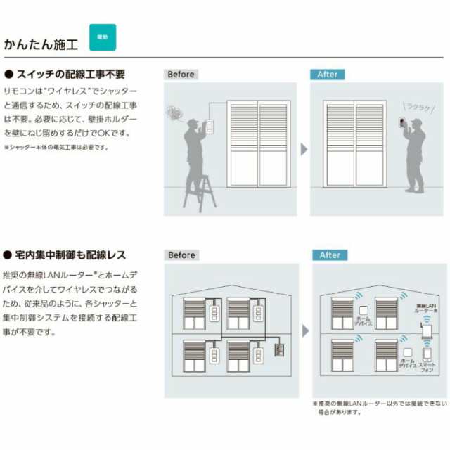 先付 単体シャッター 電動 12813 標準タイプ 規格サイズ W1320×H(CH