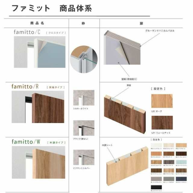 YKKap 室内引戸 ファミット スリム枠 famitto R  突板 A91 引違い戸(4枚建) 32420 W3242×H2045mm ラウンドレール YKK 室内 建具 リフォーム DIY - 4