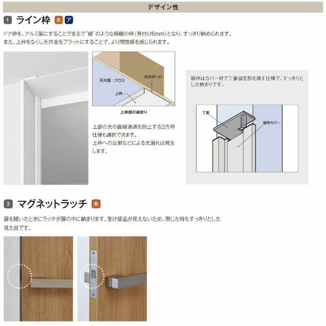 ラフィス 標準ドア ライン枠 鍵付き仕様 デザイン：RAA H：2,400mm