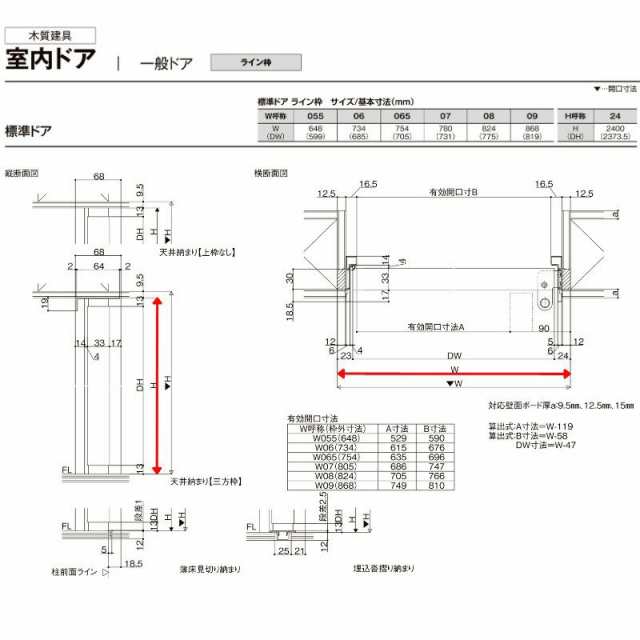 室内ドア 標準ドア ライン枠 3方枠 RGW ラフィス アクリル系パネル