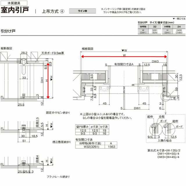 室内引戸 引分け戸 上吊方式 ライン枠 RGX ラフィス アクリル系パネル 3224 リクシル LIXIL Raffis 建具 交換 リフォーム DIY