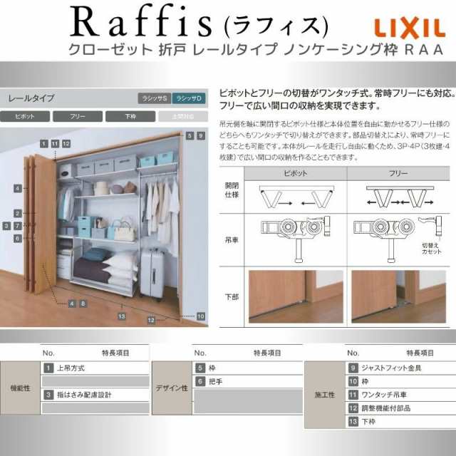 クローゼットドア 折れ戸 本体×3P(6枚) レールタイプ ノンケーシング枠 RAA 把手 ラフィス 2423/2623/2723 リクシル LIXIL  Raffis 建具 交換 リフォームの通販はau PAY マーケット - リフォームおたすけDIY | au PAY マーケット－通販サイト