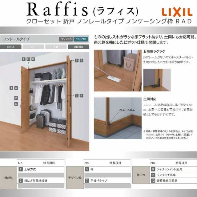 クローゼットドア 折れ戸 本体×1P(2枚) ノンレールタイプ ノンケーシング枠 RAD 手掛け ラフィス 0723/0823 リクシル LIXIL  Raffis 建具の通販はau PAY マーケット - リフォームおたすけDIY | au PAY マーケット－通販サイト