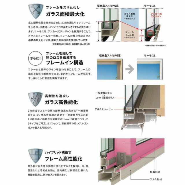 引き違い窓 W1801〜2100×H971〜1170mm サーモスL 特注 オーダーサイズ 複層ガラス 樹脂アルミ複合サッシ 2枚建 引違い窓 リクシル LIXI