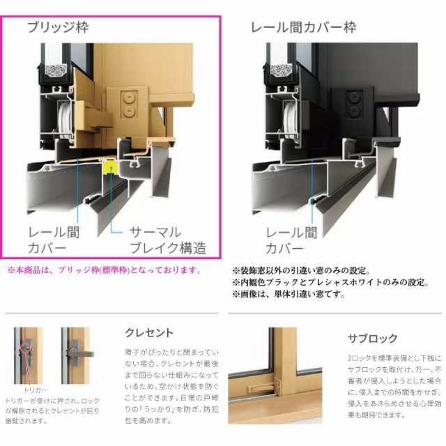 面格子付引違い窓 ブリッジ(標準)枠 18005 サーモス2-H W1845×H570 mm 複層ガラス 樹脂アルミ複合サッシ 面格子 引き違い  LIXIL リクシル 断熱 リフォームの通販はau PAY マーケット - リフォームおたすけDIY | au PAY マーケット－通販サイト