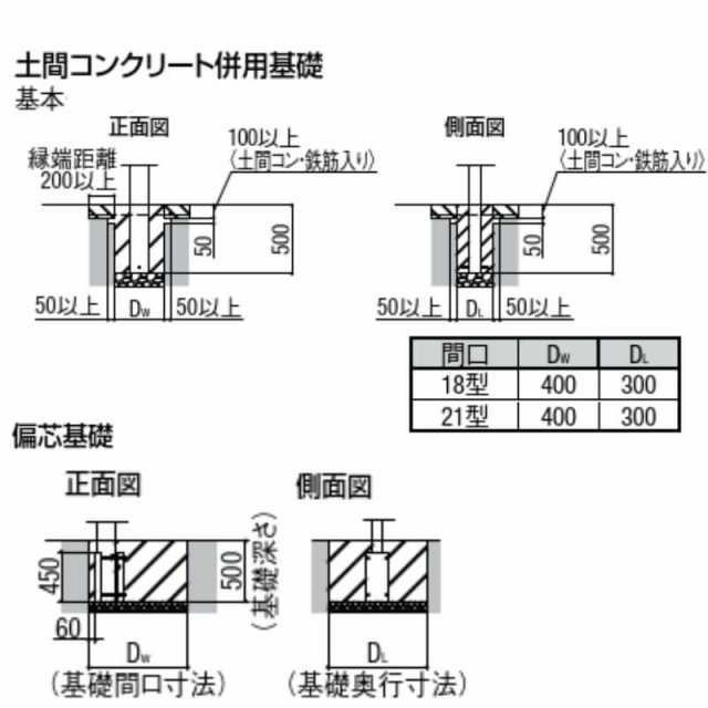 サイクルポート 屋根付 4~6台用 基本 18-29型 奥行1796x間口2910mm LIXIL リクシル フーゴFミニ ポリカーボネート 駐輪場