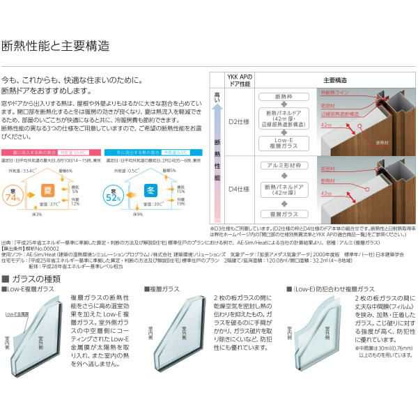 玄関ドア YKKap Venato D30 N07 親子ドア(入隅用) スマートコントロールキー W1135×H2330mm D4/D2仕様 YKK 断熱玄関ドア ヴェナート 新の通販は