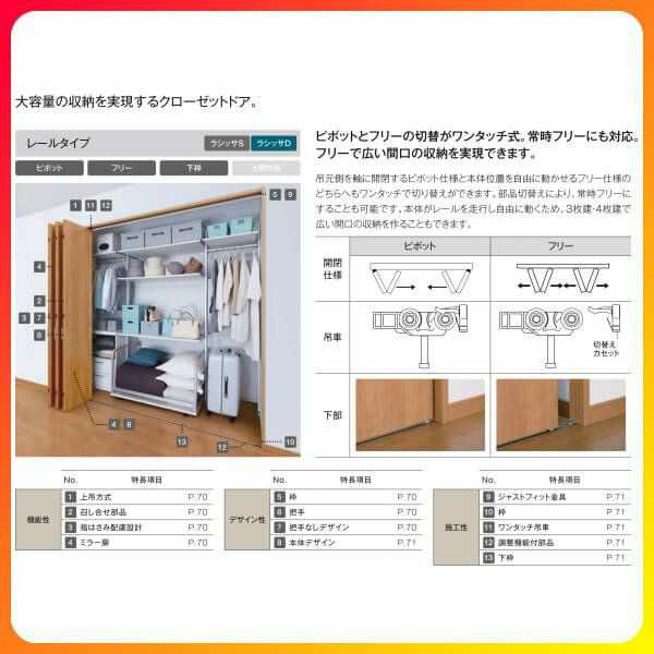 オーダーサイズ クローゼットドア 4枚折れ戸 ラシッサS レールタイプ