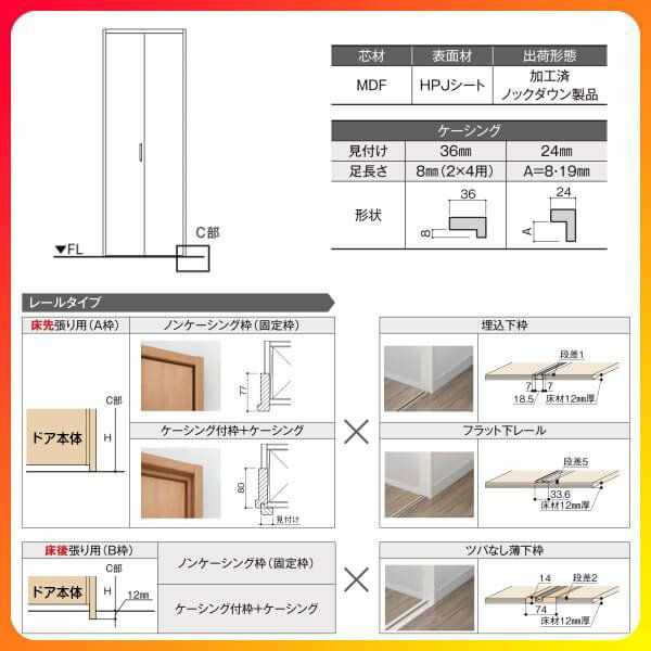 オーダーサイズ クローゼットドア 2枚折れ戸 ラシッサS レールタイプ LAE ノンケーシング枠 W542〜942×H2024〜2425mm 押入れ  特注折戸 交換 DIYの通販はau PAY マーケット - リフォームおたすけDIY | au PAY マーケット－通販サイト