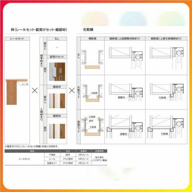 ラシッサDヴィンティア アウトセット片引戸トイレ LAH 1820 建具 引き戸 リフォーム LIXIL トステム 1320 DIY 室内引き戸  室内建具 1620