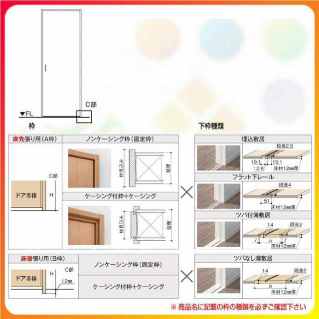 リクシル ラシッサD ヴィンティア Ｖレール方式 引分け戸 AVWH-LAH ノンケーシング枠  Ｗ2341〜3949mm×Ｈ1728〜2425mm：リフォームおたすけDIY店 - 花・ガーデン・DIY