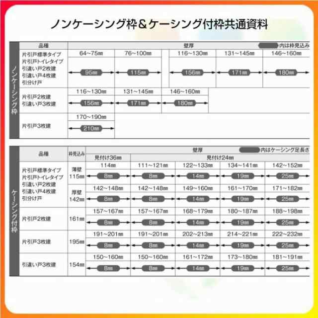 室内引戸 片引き戸 3枚建 Vレール方式 ラシッサ D ヴィンティア LAA