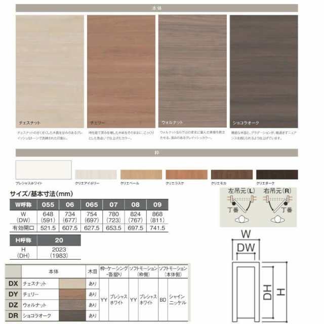 室内ドア ラシッサD ラテオ 標準ドア LGM ケーシング付枠 05520/0620/06520/0720/0820/0920 ガラス入りドア  錠付き/錠なし リクシル LIXIの通販はau PAY マーケット リフォームおたすけDIY au PAY マーケット－通販サイト