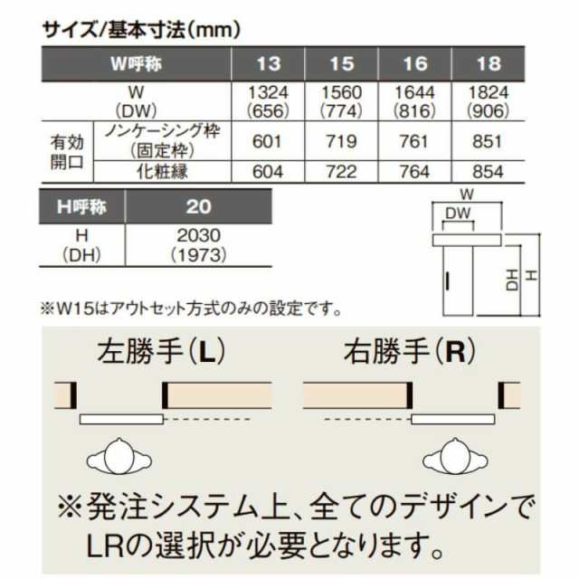 室内引戸 片引戸標準タイプ アウトセット方式 ラシッサD パレット ガラスタイプ LGJ アウトセット 1320/1520/1620/1820 リクシル  トステの通販はau PAY マーケット リフォームおたすけDIY au PAY マーケット－通販サイト