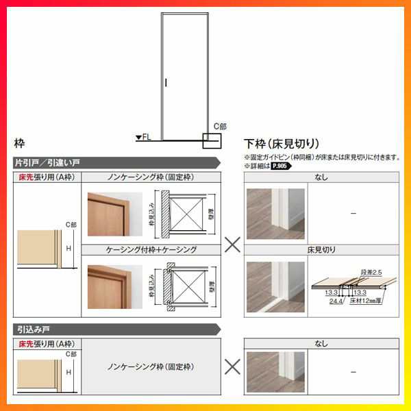 室内引戸 片引戸標準タイプ 上吊方式 ラシッサD パレット パネルタイプ