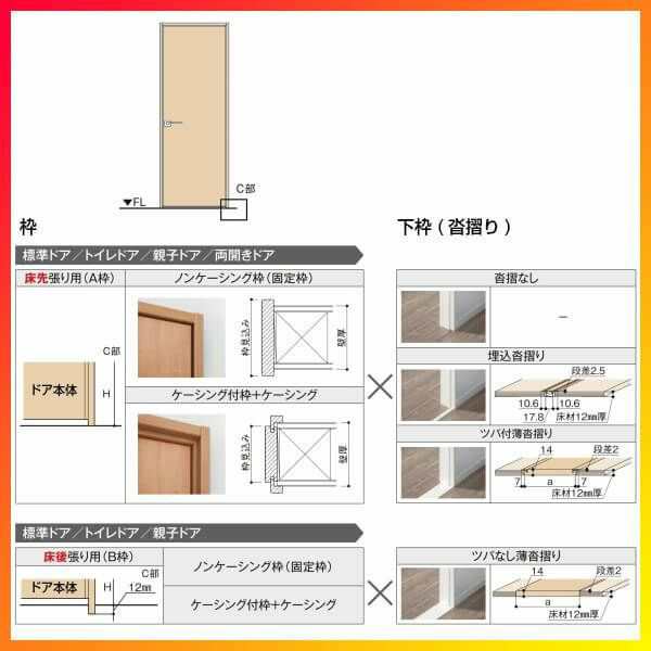 トイレドア ラシッサD パレット LAH ケーシング付枠 05520/0620/06520