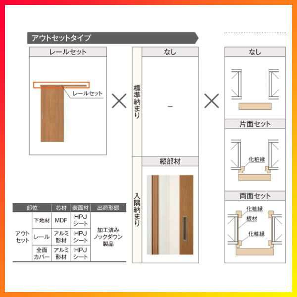 セレビュー クローゼット扉 ドア ラシッサ D パレット 引き戸 アウトセット LAA 1620 W1644×H2023mm リクシル/トステム 引戸  押入れ 棚 リフォーム DIY