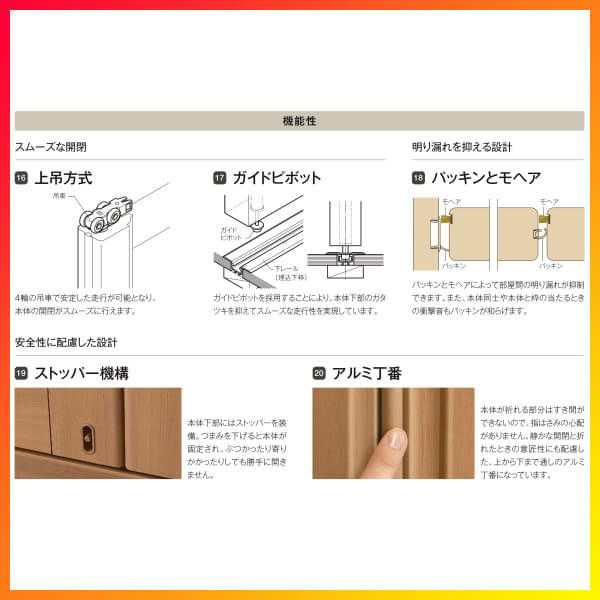 可動間仕切り 8枚建 折れ戸 ラシッサS ガラスタイプ LGA ノンケーシング枠 3423 W3386×H2306mm リクシル トステム 室内引き戸  折戸 ドアの通販はau PAY マーケット リフォームおたすけDIY au PAY マーケット－通販サイト