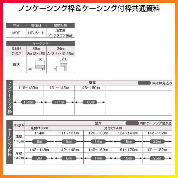 可動間仕切り 4枚建 折れ戸 ラシッサS パネルタイプ LAA ノン