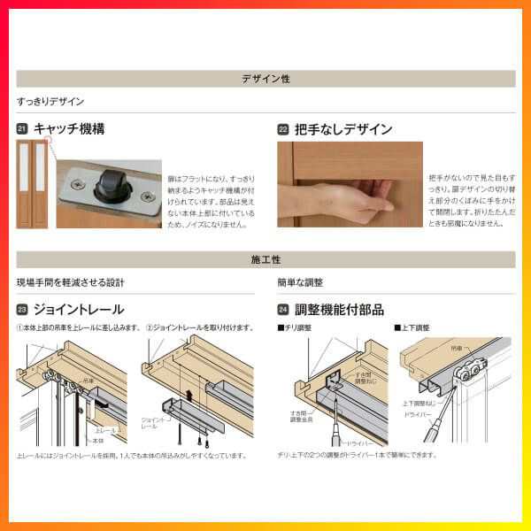 可動間仕切り 4枚建 折れ戸 ラシッサS パネルタイプ LAA ノン