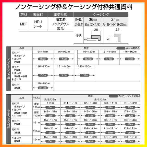 可動間仕切り 引き違い戸 4枚建 引戸上吊方式 ラシッサS ガラスタイプ LGF ノンケーシング枠 3220/3223 リクシル トステム 室内引き戸 上の通販は