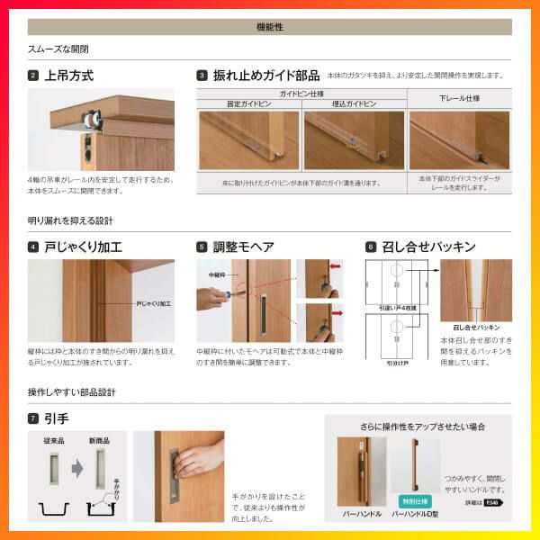 可動間仕切り 引き違い戸 4枚建 引戸上吊方式 ラシッサS ガラスタイプ LGF ノンケーシング枠 3220/3223 リクシル トステム 室内引き戸 上の通販は