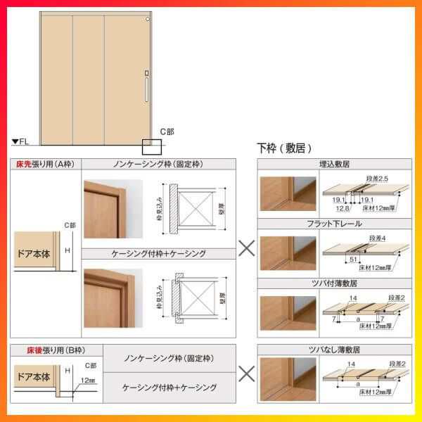 室内引戸 片引き戸 3枚建(固定扉) 連動方式 ラシッサ S パネルタイプ