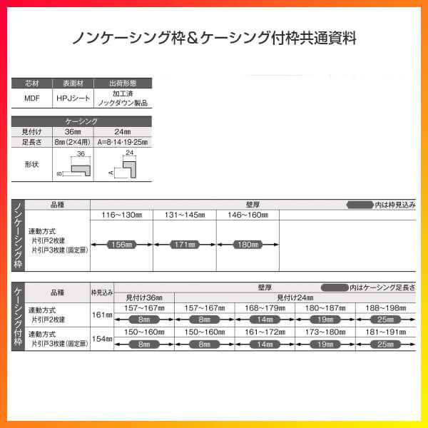 室内引戸 片引き戸 3枚建(固定扉) 連動方式 ラシッサ S パネルタイプ