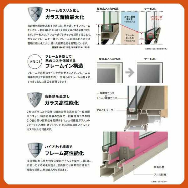 出窓 居室用 LL220型 KKセット 18611 サーモスL W1900×H1170mm 一般複層ガラス LIXIL リクシル アルミサッシ  樹脂サッシ 断熱 樹脂アルミ複合窓 リフォーム DIY DIYの通販はau PAY マーケット - リフォームおたすけDIY | au PAY  マーケット－通販サイト