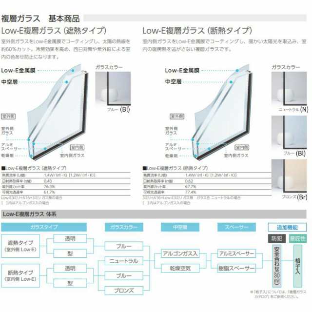 片上げ下げ窓 06911 フレミングJ W730×H1170mm Low-E複層ガラス