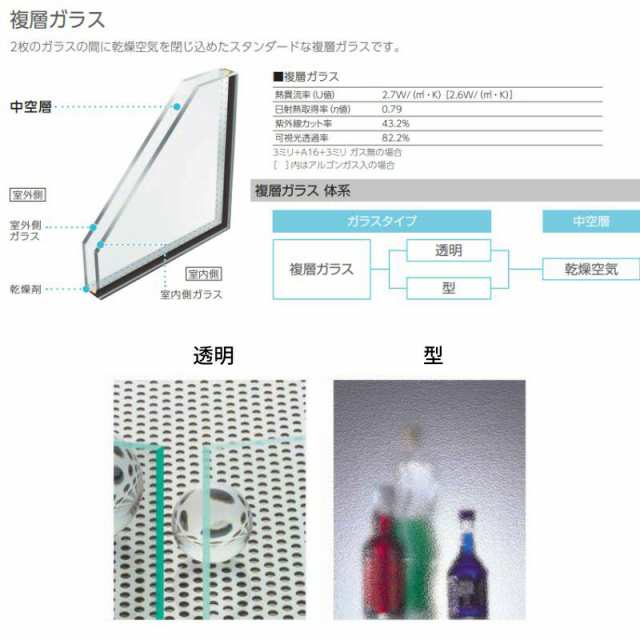 【値下げ】アルミサッシ YKK フレミング 内付 引違い窓 W845×H970 （08009）複層 窓、サッシ