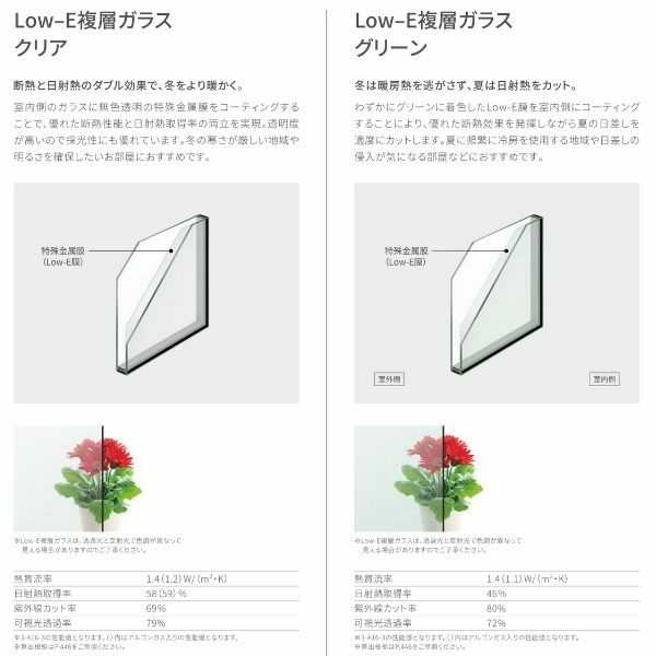 採風勝手口ドアFS 06922 サーモスL W730×H2230mm LIXIL リクシル アルミサッシ 樹脂サッシ 断熱 樹脂アルミ複合窓  勝手口ドア 複層ガラの通販はau PAY マーケット リフォームおたすけDIY au PAY マーケット－通販サイト