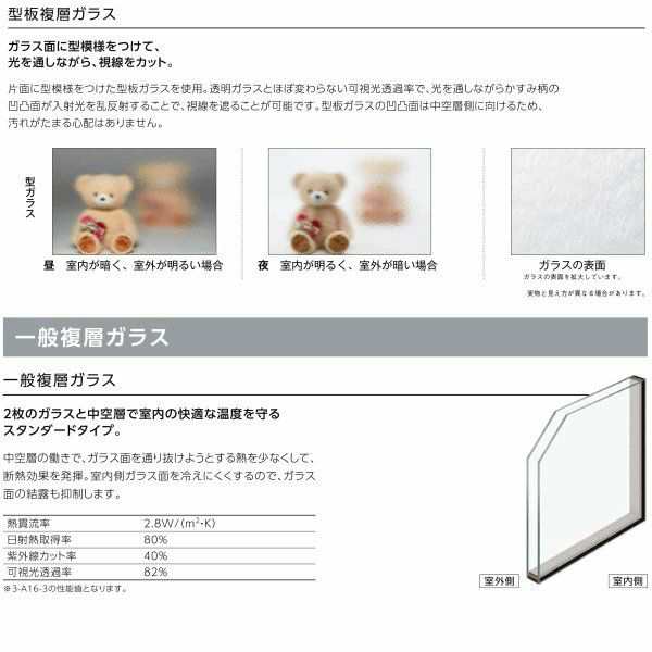 引き違い窓 4枚建 25622-4 サーモスL W2600×H2230mm LIXIL リクシル アルミサッシ 樹脂サッシ 断熱 樹脂アルミ複合窓  引違い窓 半外付型｜au PAY マーケット