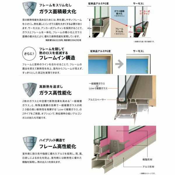 引き違い窓 4枚建 25622-4 サーモスL W2600×H2230mm LIXIL リクシル アルミサッシ 樹脂サッシ 断熱 樹脂アルミ複合窓  引違い窓 半外付型｜au PAY マーケット