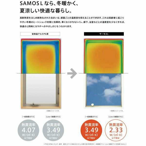 引き違い窓 4枚建 25622-4 サーモスL W2600×H2230mm LIXIL リクシル アルミサッシ 樹脂サッシ 断熱 樹脂アルミ複合窓  引違い窓 半外付型｜au PAY マーケット