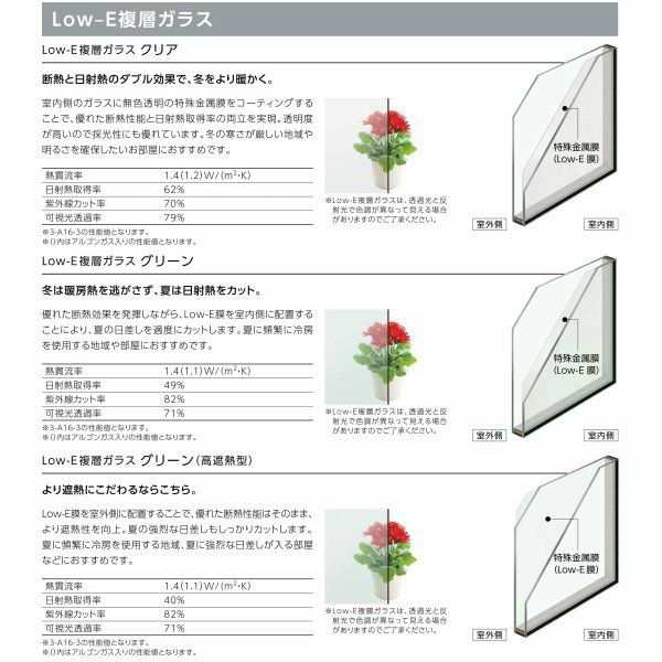 引き違い窓 18005 サーモスL W1845×H570mm LIXIL リクシル アルミ