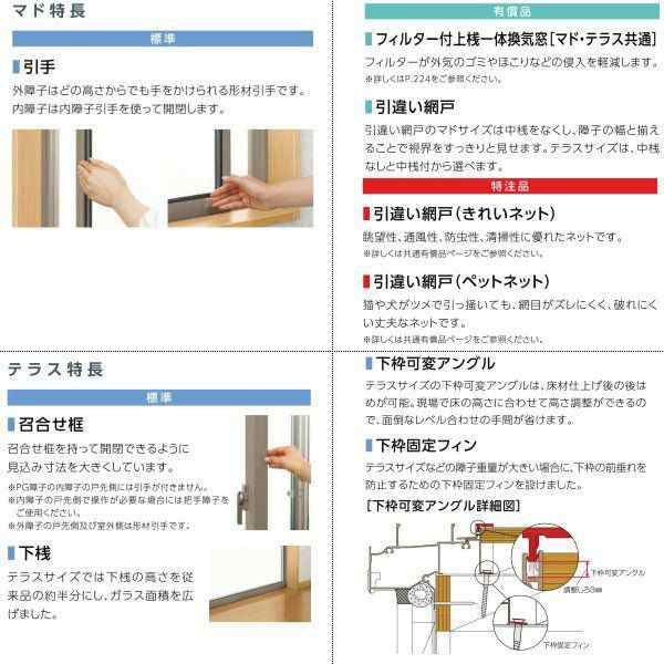 LIXIL TOSTEM サーモスX 引き違い窓本体2枚 11609サイズ用②