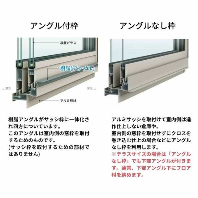 引き違い窓 17620 フレミングJ W1800×H2030mm 内付型 複層ガラス YKKap アルミサッシ 2枚建 引違い窓 テラスタイプ YKK  サッシ リフォーム DIYの通販はau PAY マーケット - リフォームおたすけDIY | au PAY マーケット－通販サイト