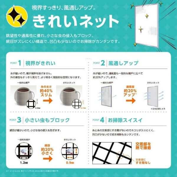 LIXIL(リクシル) 無 TS網戸完成品(調整桟付) きれいネット