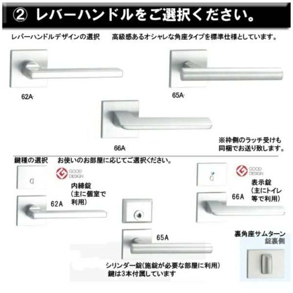 かんたん建具 扉のみ取替用 開き戸 框タイプ アクリル板付 ドアサイズ